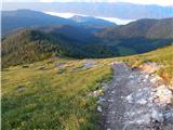 End of road on Pokljuka - Viševnik